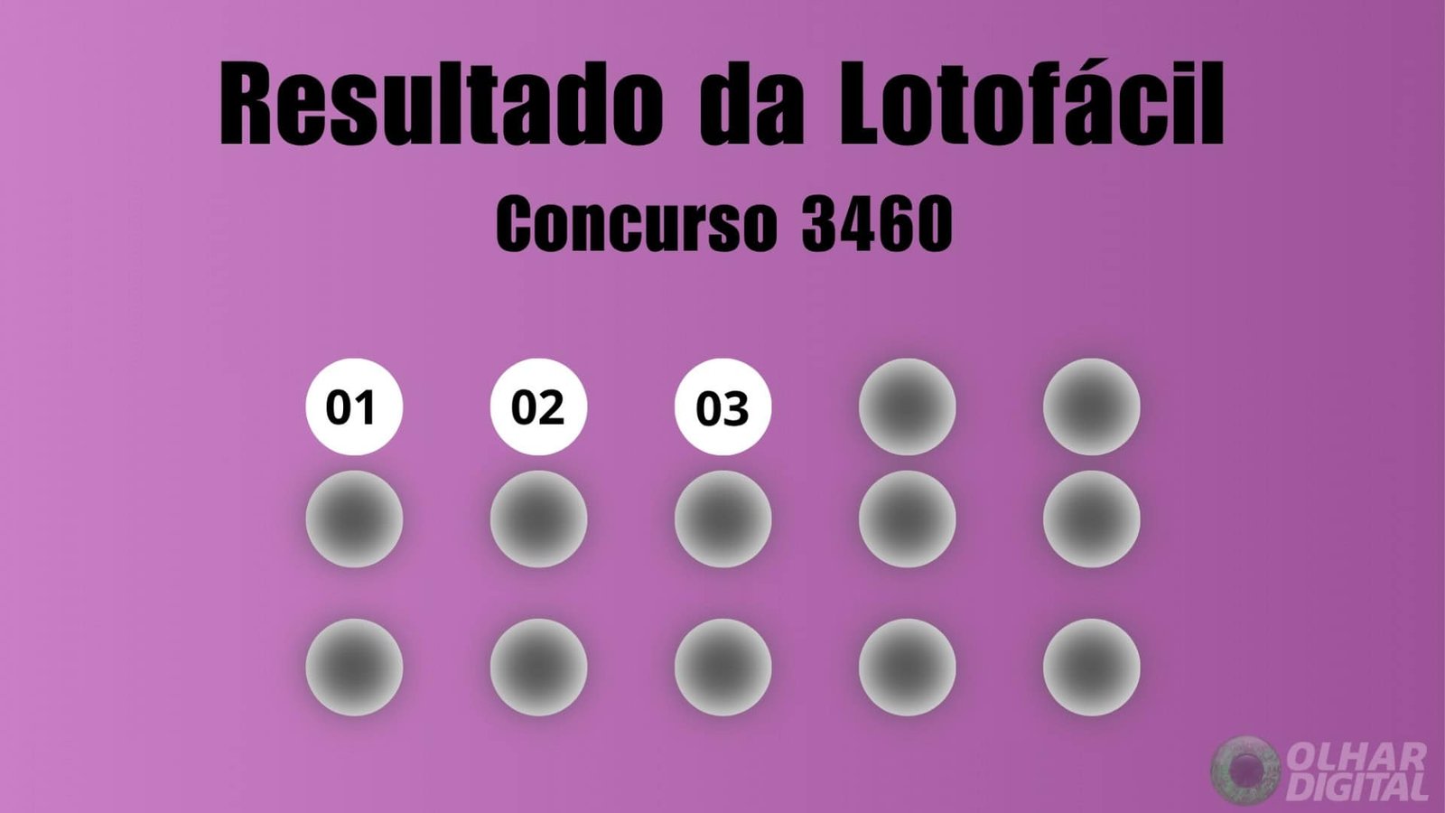 Dois apostadores acertam as 15 dezenas e dividem prêmio da Lotofácil 3460 - Imagem do artigo original